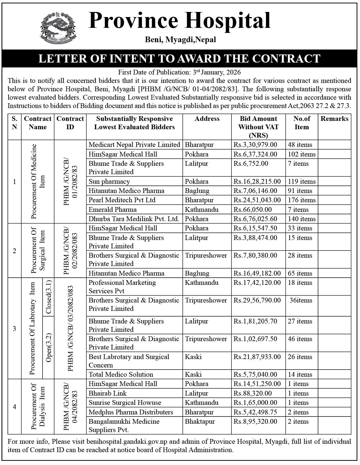 Letter of intent to award the contract.